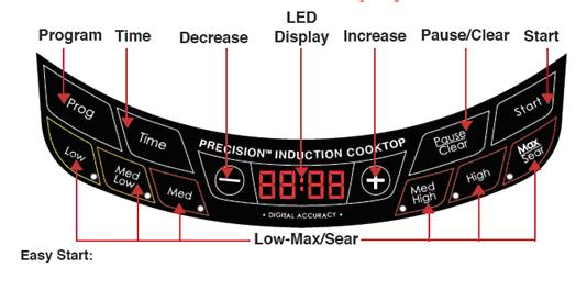 NuWave Precision 2 Control Panel